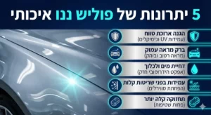 5 יתרונות של פוליש ננו לרכב